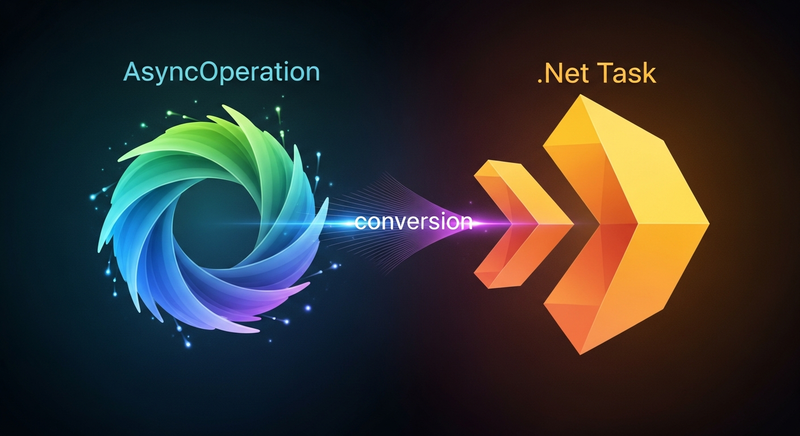 ToTask.AsyncOperation